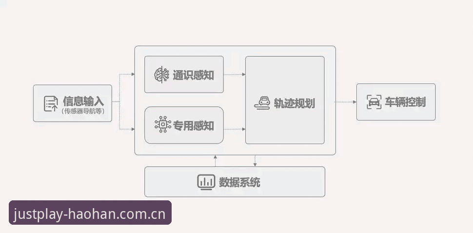浩翰体育平台2026版本 老用户李勇深度体验:浩翰体育平台2026版本,从一个痛点说起