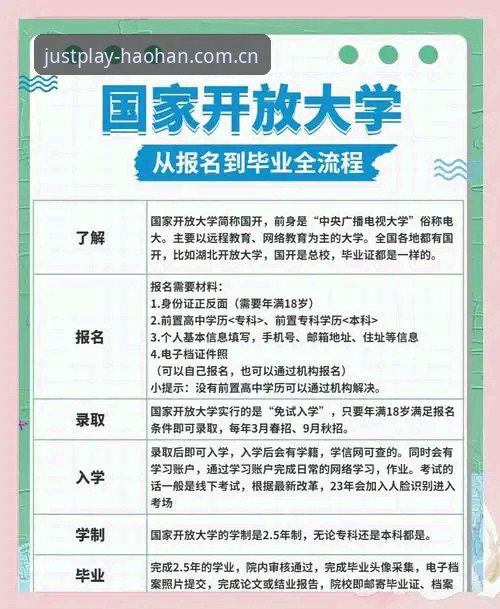浩翰体育平台2026版本安装教程 浩翰体育平台2026版本安装全流程详解:从兼容登录到VIP视角