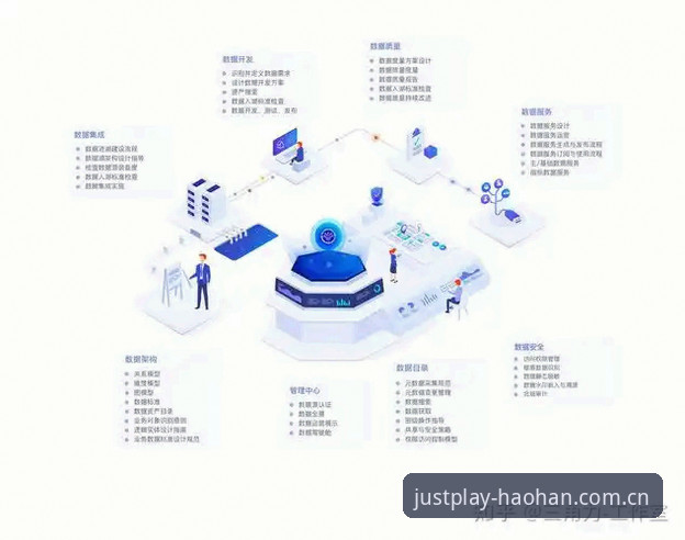 浩翰体育平台2026版本 旧版数据兼容 vs 新版动画引擎:浩翰体育平台2026版本实战对比