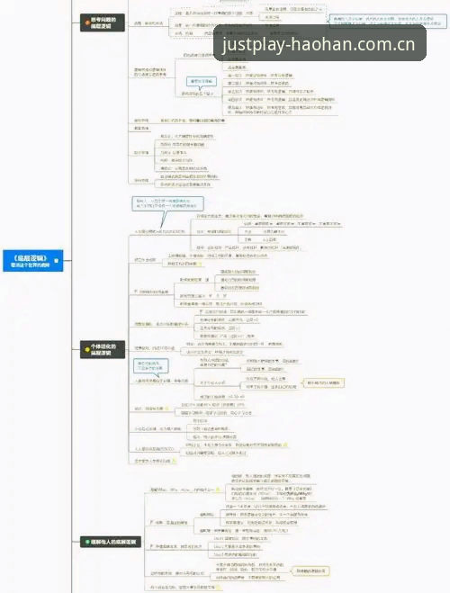 从数据迁移到体验重构：浩翰体育平台旧版兼容登录的底层逻辑与实战心得